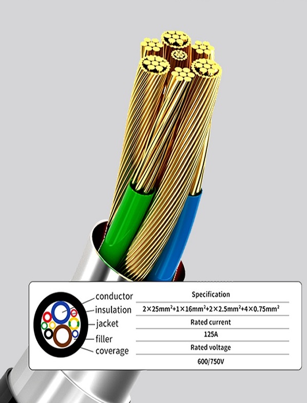  Charging Cable For New Energy Vehicles